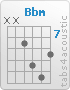 Chord Bbm (x,x,8,10,11,9)
